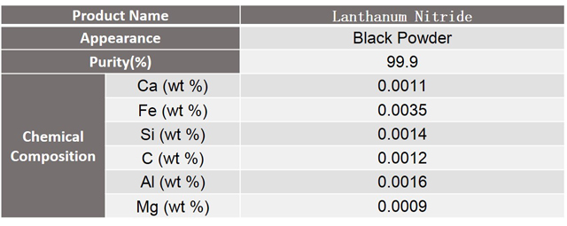 lanthanum nitride specification.jpg