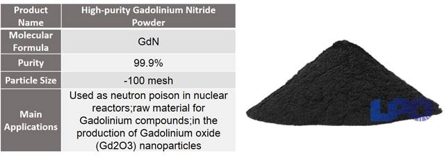 gadolinium nitride features.jpg