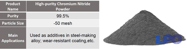 chromium nitride features2.jpg