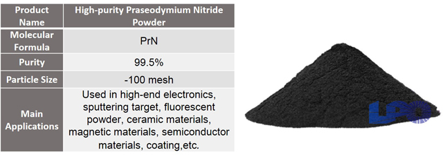 praseodymium nitride features.jpg