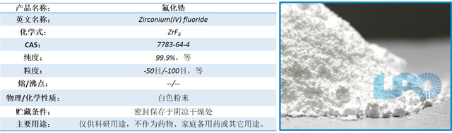 氟化锆产品特征（宽度640）.jpg